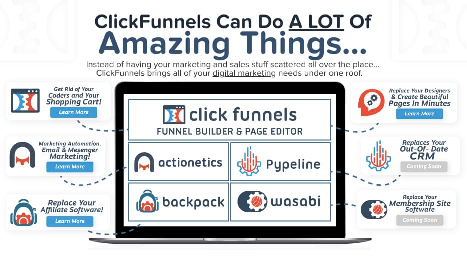 Clickfunnels review